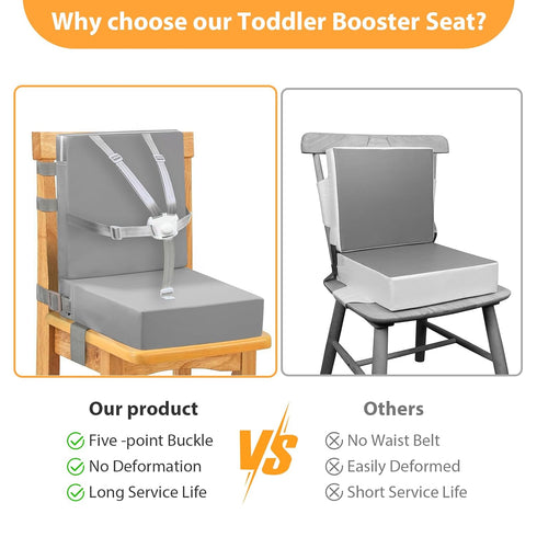 5 Toddler Booster Seat for Dining Table, Point Buckle Child Booster Seat for Table with Backrest, PU Waterproof Easy
