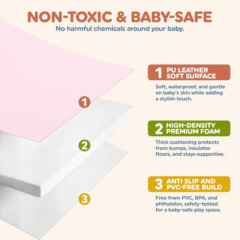 50x50x1 Tummy Motherly Haven Play Mat Cover Only Fits Rollable Foam Floor Mat for Babies Waterproof, Easy to Clean