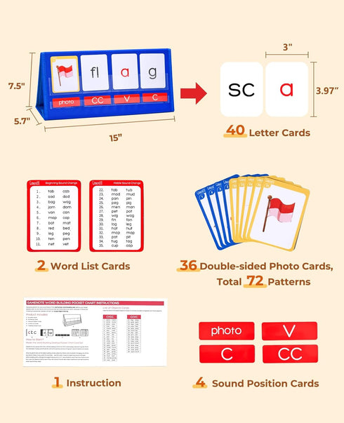 Gamenote Word Building Desktop Pocket Chart - CVCC & CCVC Word Phonics GameSight Words Flash Cards Kindergarten