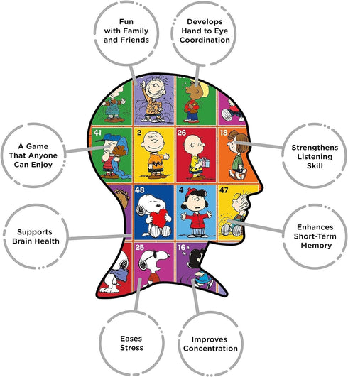 AQUARIUS Peanuts Family Bingo Game