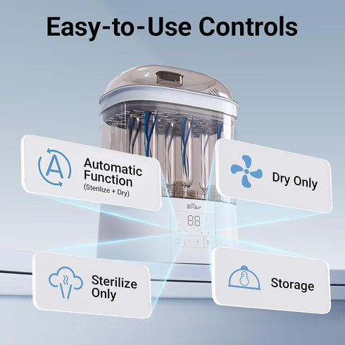 2 Bear Bottle Sterilizer and Dryer, Layers Large Electric Steam Baby Bottle Sterilizer, Fast Bottle Sanitizer and Dryer
