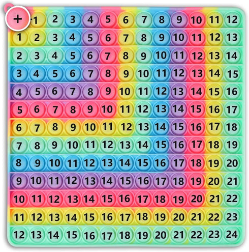 Multiplication Game Table Division Flash Cards - 3rd Grade Fidget Math Toy for Learning
