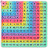 Multiplication Game Table Division Flash Cards - 3rd Grade Fidget Math Toy for Learning