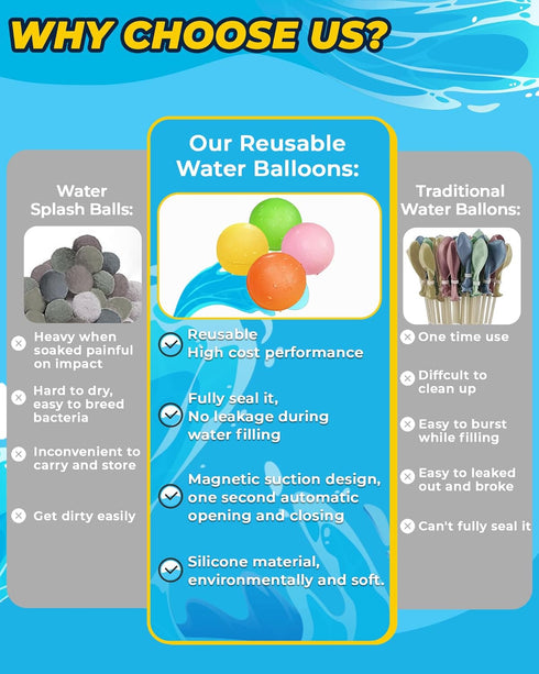 SOPPYCID Reusable Magnetic Water Balloons, 16 Pack Refillable Water Bombs, Self Sealing Quick Fill, Latex-Free Silicone