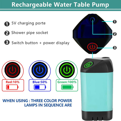 Bitubi Rechargeable Water Table Pump for Step2 Water Table, Kids Sand Water Play Table Accessory for Outdoor Activity
