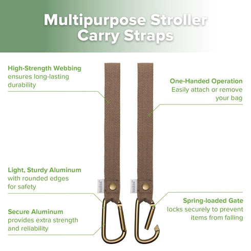 Backpacks, 2 Pack haakaa Baby Stroller Hooks for BagsUniversal Stroller Straps and Hooks, Non-Slip with One-Hand