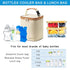 Pack 4 9 Breastmilk Cooler Bag with Ice Fits Baby Bottles Up to Ounce, Baby Bottle Bag Great for Nursing Mom Daycare