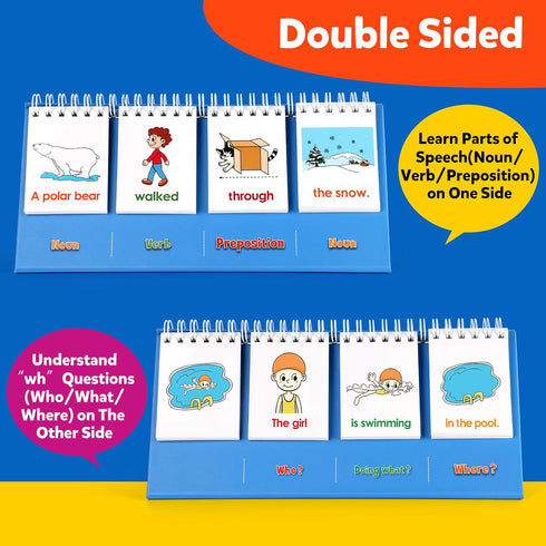 1st 2nd Aizweb Sentence Building for Kids,Speech Therapy Learn to Read for Preschool Kindergarten Grade Classroom Must