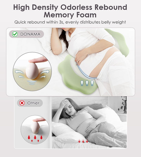 Memory Foam Pregnancy Pillows for Sleeping, Side Sleeper Maternity Pillow Support for Back Belly HIPS, Adjustable Wedge