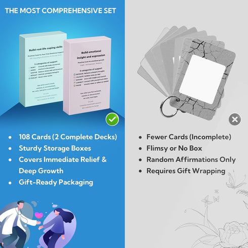 108 Mindfulness Cards for Coping Skills & Mind Brain Emotional Insight Cards - Somatic Therapy for Stress Relief