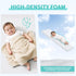 Pack 38"x26"x1.5", Pack and Play Mattress Waterproof n Play Mattresses High Density Foam Crib Mattress with Breathable