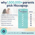 (38"x26"x1.25"), 1.25" Hiccapop Playard Mattress Pad Playpen Pad, Portable Crib Mattress with Carry Bag, Thick