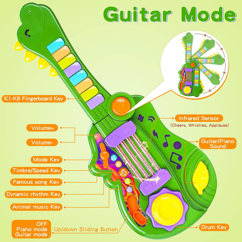 2-in-1 3 4 5 Dinosaur Kids Guitar Musical Instruments for Year Old Boys Girls Gifts, Toddler Electric Guitar Piano Toy
