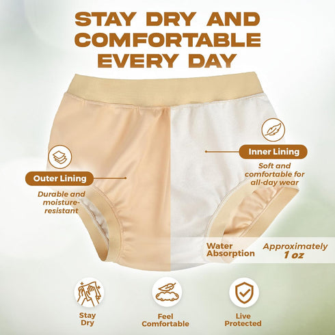 Adult Diaper Cover Waterproof, Reusable Incontinence Plastic Pants Underwear, High Waist Leakproof Absorbent Rubber