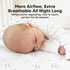 2-Pack 52x28 KeaBabies Fitted Crib Sheets for Boys, Girls, Baby - Soft Bamboo Viscose Cotton, Standard Crib Mattress
