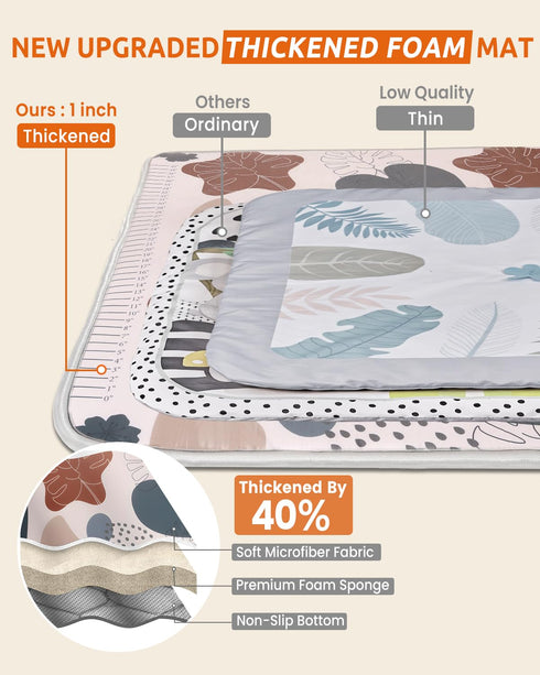 ZUVVIA 74x50 1 inch Playpen Mat Foam Thick, Thicker & Waterproof Baby Playpen Mat for Floor Playing, One-Piece Crawling