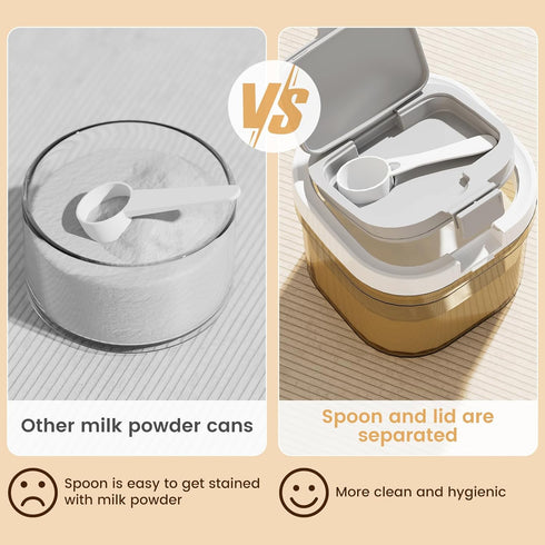 go-1800ml Formula Container to Travel Dispenser BPA Free Airtight Container with Spoon and Layered Storage