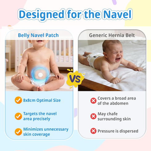 Patches(10 2pcs Baby Belly Navel Pieces), Cotton Pads for Baby Belly Button Hernia, with Baby Belly Button Bandfor