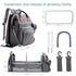 Backpack ISMGN Diaper Bag with Changing Station, Extra Large Diaper Bag, Multifunctional Diaper Bag, Baby Bag, Deep