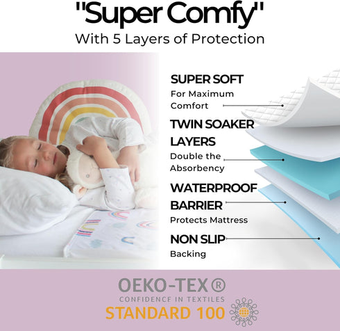 100% Hygge SheetsPotty Training Pee Pads for Kids, Toddlers - Waterproof, Non Slip Bed Wetting Pad for Full Size Beds