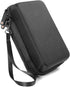 getgear Case for Digital Forehead Thermometer, Universal for Non-Contact Models (Case Only)
