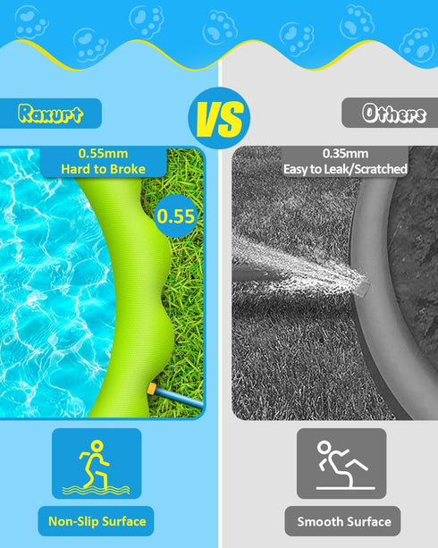 Raxurt Splash Pad - 97 Inch Splash Sprinkler Pad for Kids and Dogs, Durable Dog Pool Bath for Summer Outdoor Fun.