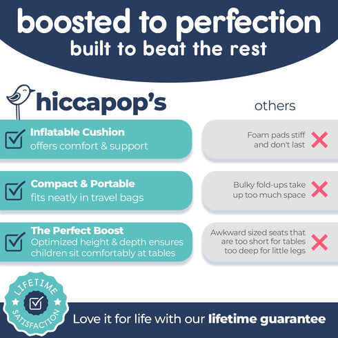 Hiccapop NeoBoost Inflatable Toddler Booster Seat for Dining Table Portable, Quick-Inflate Design Anti-Slip Base