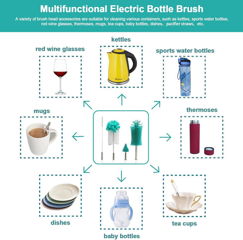 Electric Baby Bottle Brush With Holder, Stainless Steel Automatic Cleaner With Extension Handle, Sponge, Silicone Water