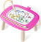 Seimome Magnetic Drawing Board, Toddler Girl Toy for 1-3 Year Old, Doodle