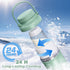 ZhiChu 2PCS 24 360 Cooling Gel Tube for Breast Milk, Highly Efficient Hour Cold Retention, Suitable for Portable Breast