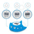 Elepho eFloat Digital Baby Thermometer - Waterproof Device for Bathtub, Monitors Water & Room Temperature (Blue)