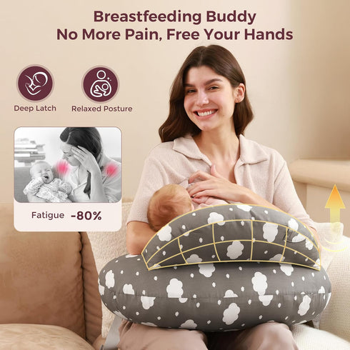 Momcozy Original Nursing Pillow for Breastfeeding-Innovative Safety Guard - Wider Feeding Pillows for More Support