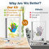 5 Family Handprint Kit - Baby Hand and Footprint Kit, Adoption Gifts, Family Gifts for New Parents, Christmas, New Mom