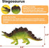 3-5, 10 Set Zippytots Dinosaur Toys for Kids PCS Realistic Plastic Dinosaur Figure Toy Including T-Rex, Stegosaurus