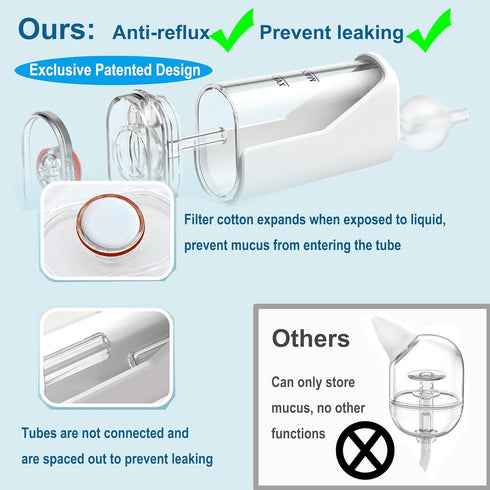 saicheek 70Kpa Baby,3 Tips,9 Design,BC-026 Electric Nasal Aspirator with Storage Box, Electric Nose Suction Nose Sucker