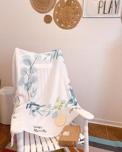 Organic Baby Monthly Milestone Blanket Newborn Boy Girl Unisex Gender Neutral| Green Leaf Wreath Eucalyptus Baby