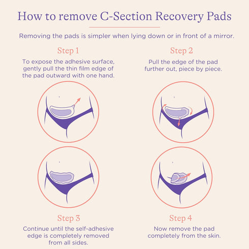 Lansinoh C-Section Recovery Pads, 4 Sterilized Postpartum Essentials for Cooling Relief, C Section Must Haves