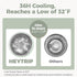 20oz 36+ HEYTRIP Breastmilk Cooler Bottle, Portable Breast Milk Chiller Storage, Stainless Steel Reusable Breastfeeding
