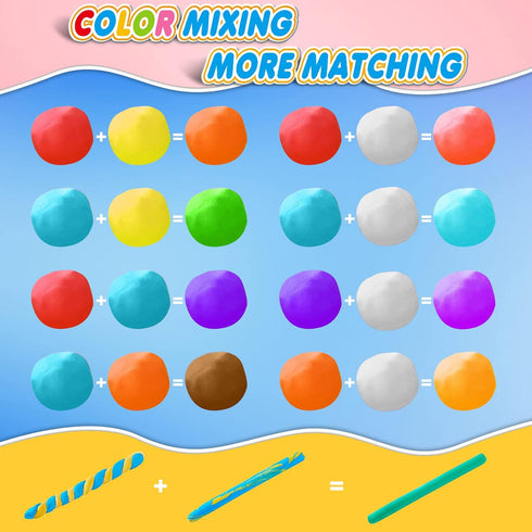 36 3 4 5 6 7 8+ Magic Clay - Air Dry Clay Colors, Modeling Clay for Kids with Tools, Soft & Ultra Light, Toys Gifts