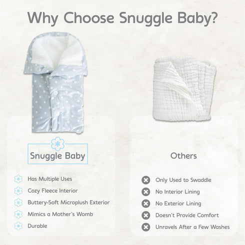 The Swaddle Blanket - White Dots Sleep Sack for Baby Boy & Girl (0-3 Months)
