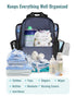 Backpack, Backpack 2 TravelBlack Mancro Diaper Bag Extra Large Capacity Baby Diaper with Insulated Pockets and Stroller