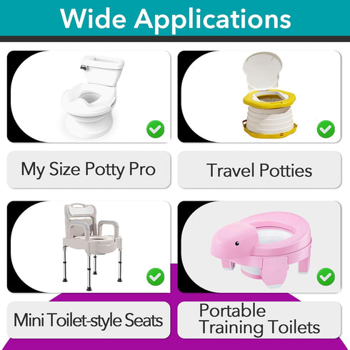 Joworthy 200 Summer Pcs Potty Liners for Infant My Size Potty Pro, Disposable Potty Bags with Elastic Edge, Easy-Clean