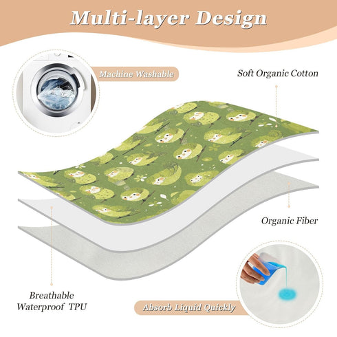 siphylline 52" 34" Green Cute Birds Extra Large Resuable Potty Training Pad Soft Absorbent Diaper Changing Pad