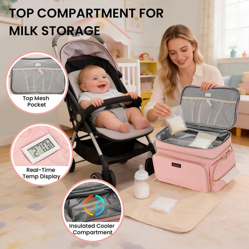 S1/S2, Breast Pump Bag Compatible with Spectra Dual-Layer Pump Carrying Case with Water-Resistant Fabric