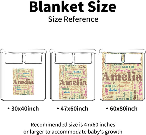 Personalized Baby Blankets for Boys Girls, Custom Name Print Yellow Baby Blanket, Soft Minky Dot Receiving Blanket