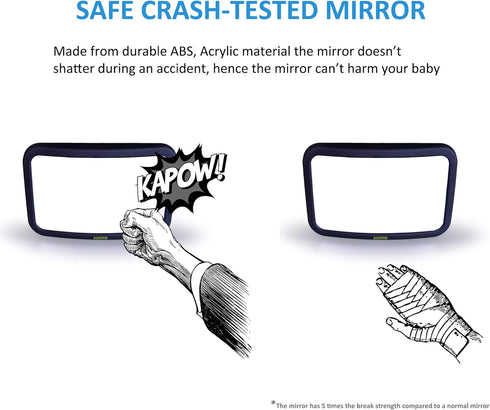 Baby Carseat Mirror for Child - Rear Facing Infant Car Seat Mirrors with Two Headrest Straps, Shatterproof Adjustable -