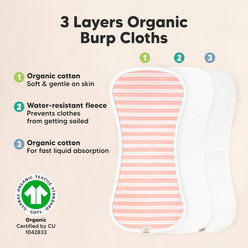 Organic Burp Cloths for Baby Boys and Girls, 5-Pack Super Absorbent Burping Cloths, Soft Plush Newborn Towels