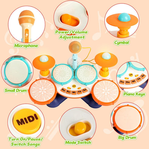 Set 1-3, Set 1 2 3 Toddler Drum for Toddlers Upgraded Baby Drum with Microphone, Adjustable Cymbals & Stable Base, Soft