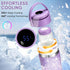 MUBGJI 22oz 360 24 2pcs Portable Breast Milk Cooler for Outdoor, withTemp Display, Life Saver with Total Cooling