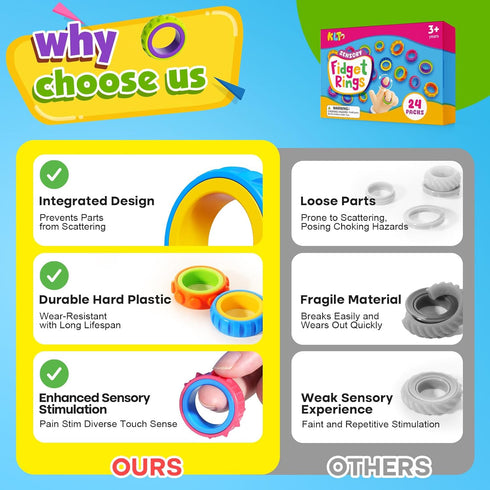 24 Pack Fidget Toys Kids Sensory Rings: Texture Finger Spinner- Quiet Fidgets for Classroom Prizes - Sensory Toys